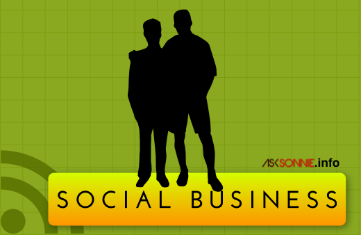 Social Business and Social Entrepreneurship