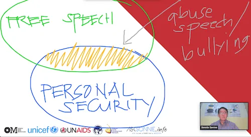 bullying (free speech) and safe space, whose right will you protect?