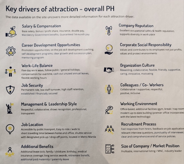 Key Driver Of Attraction for Philippine Job Market
