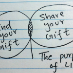 Purpose Driven