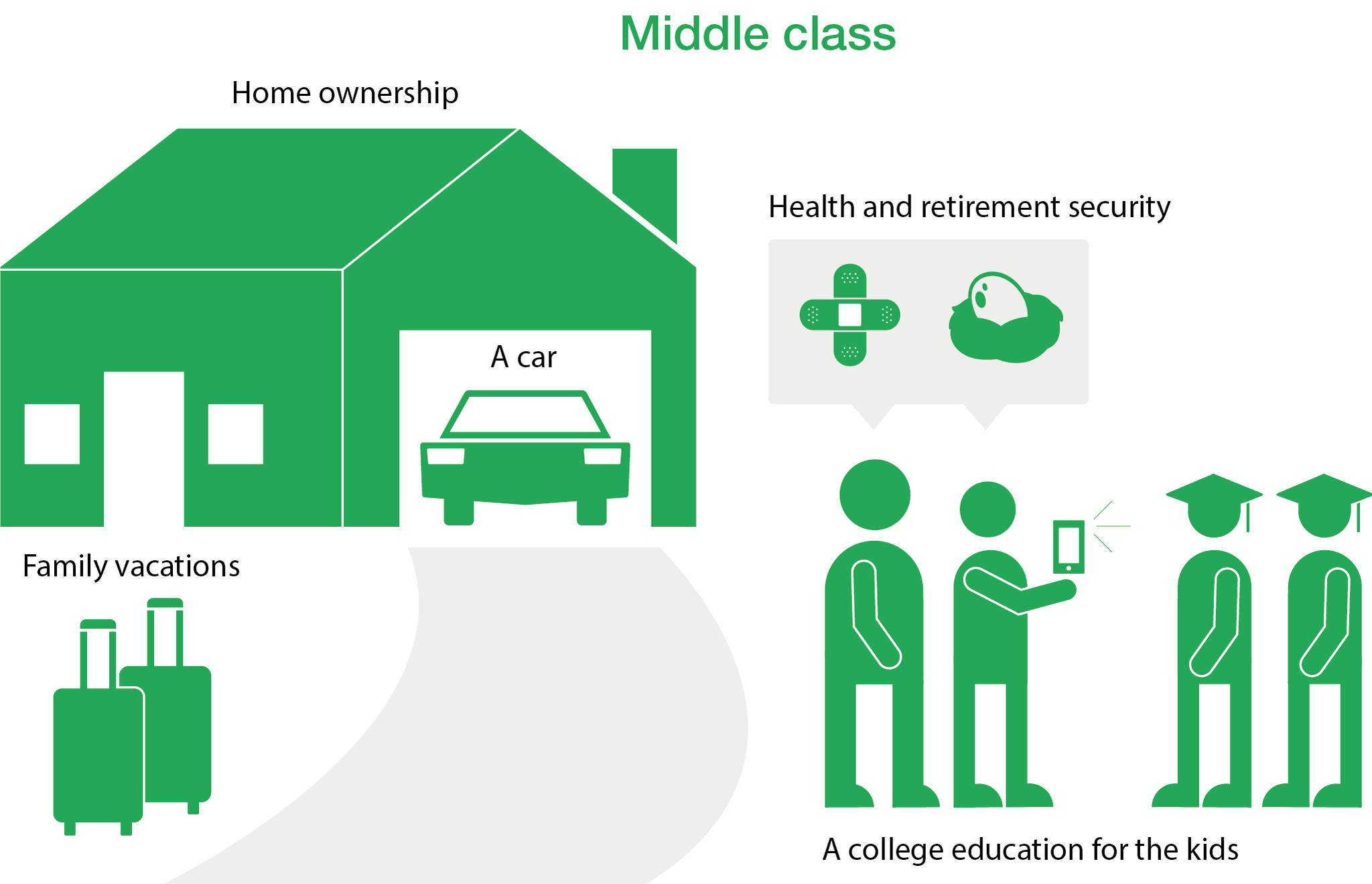 middle-class-in-the-philippines-shrinking-hr-mentor