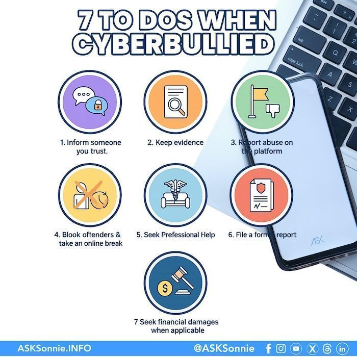 Seven To Dos When Cyberbullied Infographic showing seven things to do when cyberbullied: inform someone you trust, keep evidence, report abuse, block offenders, seek help, file a report, and pursue damages if applicable.