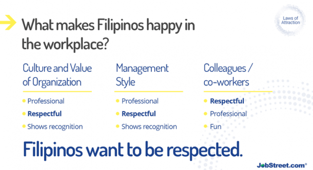 Happy Employees: What Will Make Filipinos Like Their Company