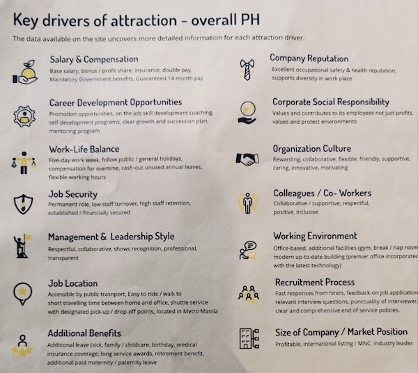 Key Driver Of Attraction for Philippine Job Market