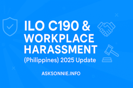 Blue digital banner with icons of a shield, handshake, and gavel beside the title “ILO C190 & Workplace Harassment (Philippines) 2025 Update” and the website name ASKSonnie.INFO.