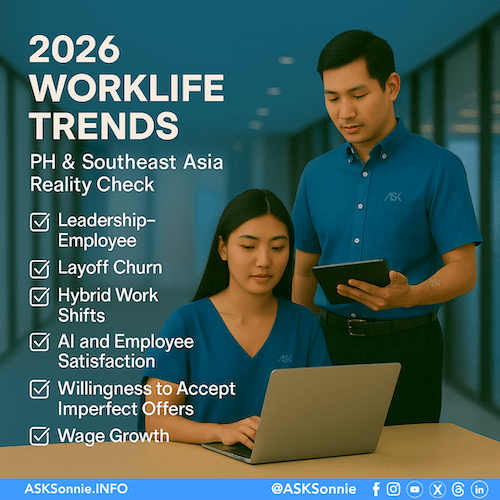 2026 Worklife Trends Philippines and SEA 2026 Worklife Trends visual for the Philippines and Southeast Asia showing leadership–employee disconnect, layoff churn, hybrid work shifts, AI and employee satisfaction, job-offer acceptance, and wage growth